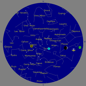 Sky Chart - click to enlarge