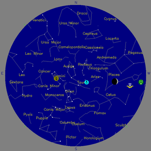 Sky Chart - click to enlarge