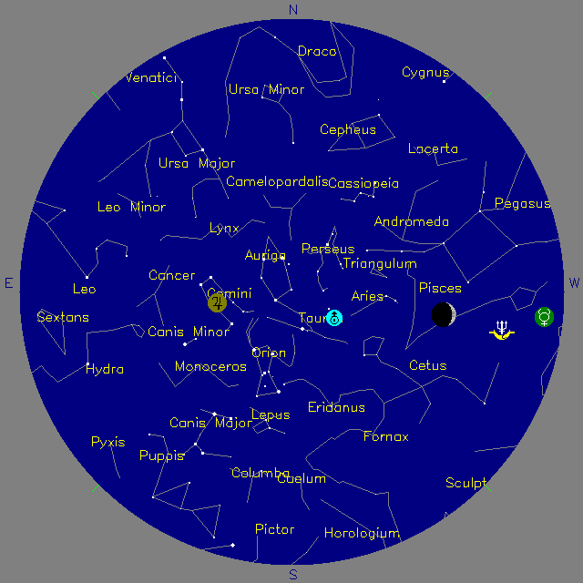 Sky Chart