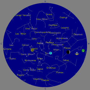 Sky Chart - click to enlarge