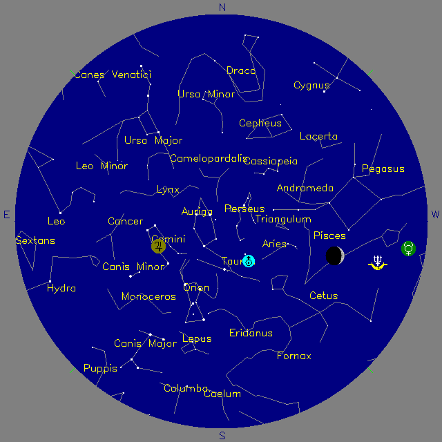 Sky Chart