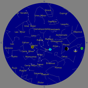 Sky Chart - click to enlarge
