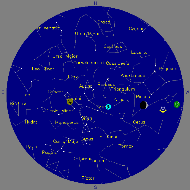 Sky Chart