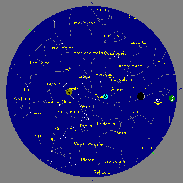 Sky Chart