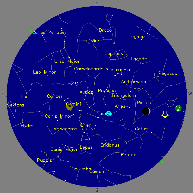 Sky Chart
