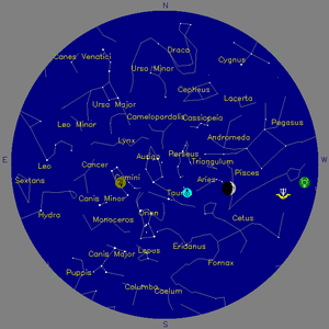 Sky Chart - click to enlarge