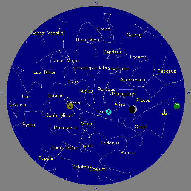 Sky Chart