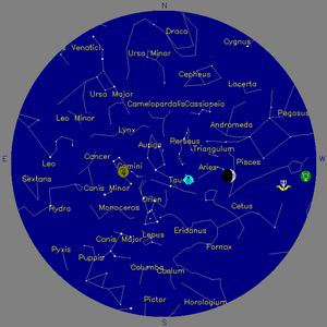Sky Chart - click to enlarge