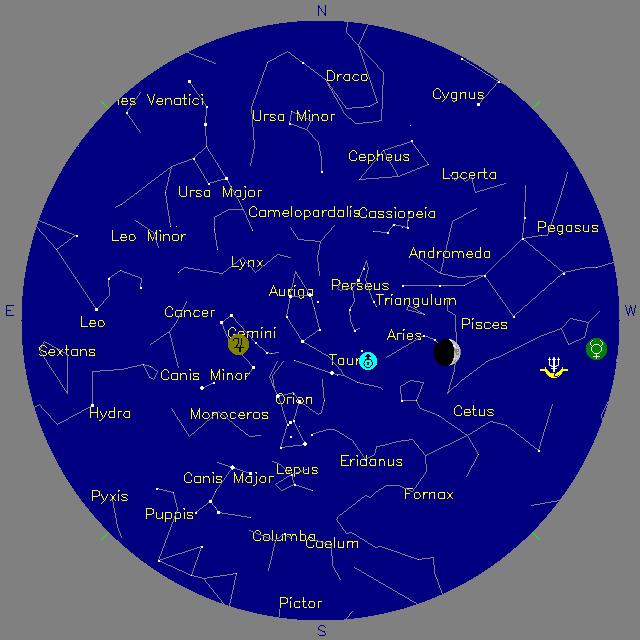 Sky Chart