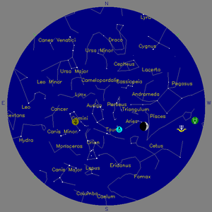 Sky Chart - click to enlarge