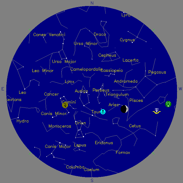 Sky Chart