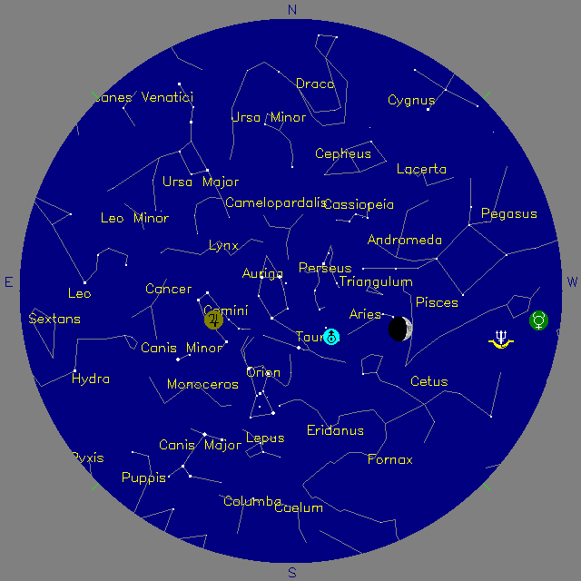 Sky Chart