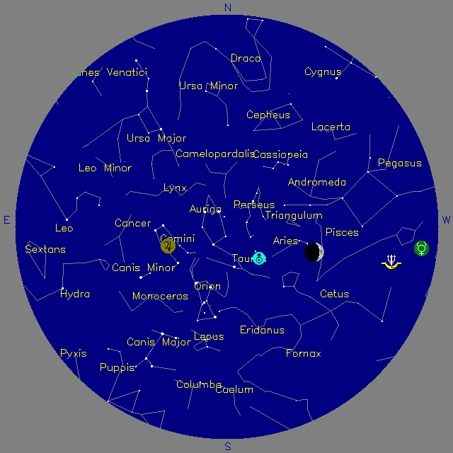 Sky Chart