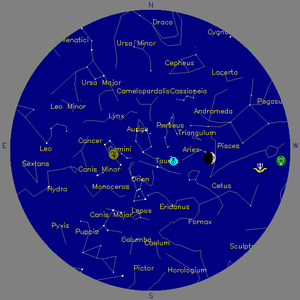 Sky Chart - click to enlarge