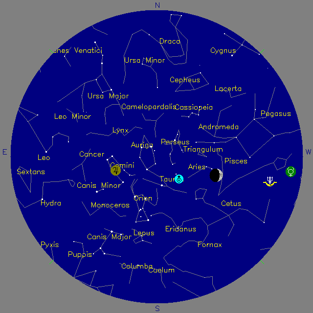 Sky Chart