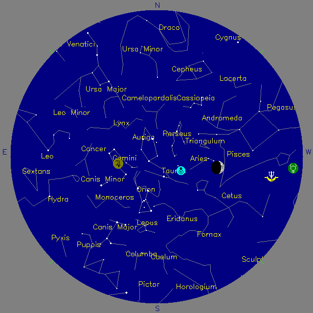 Sky Chart