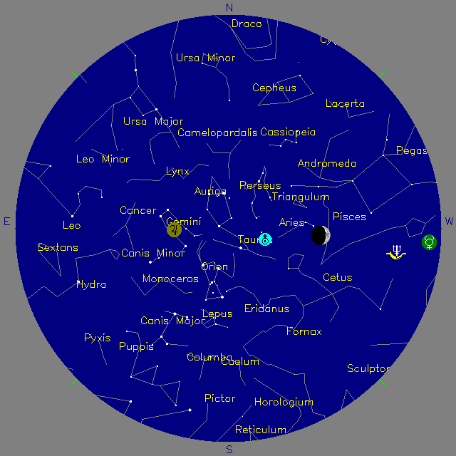 Sky Chart