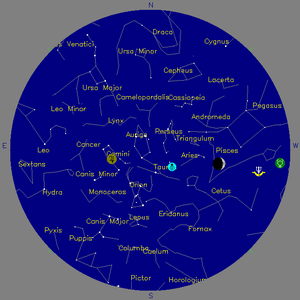 Sky Chart - click to enlarge
