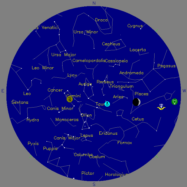 Sky Chart