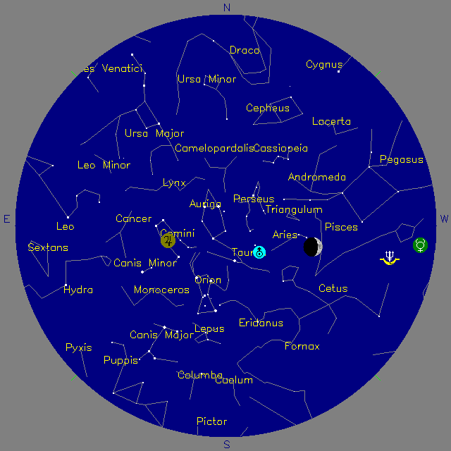 Sky Chart
