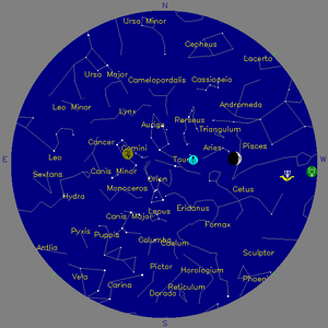 Sky Chart - click to enlarge