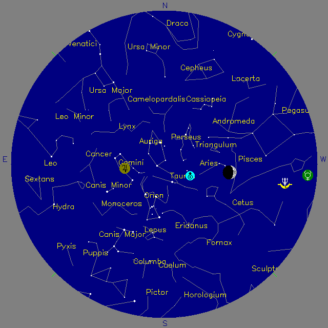 Sky Chart