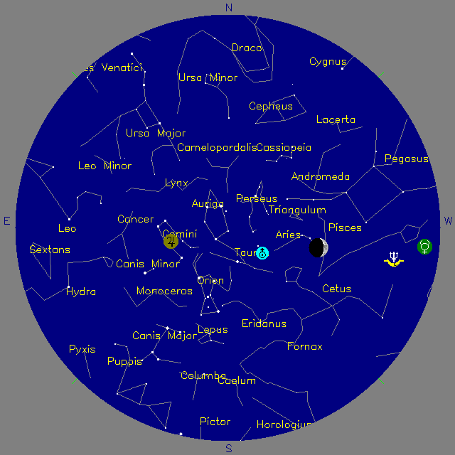 Sky Chart
