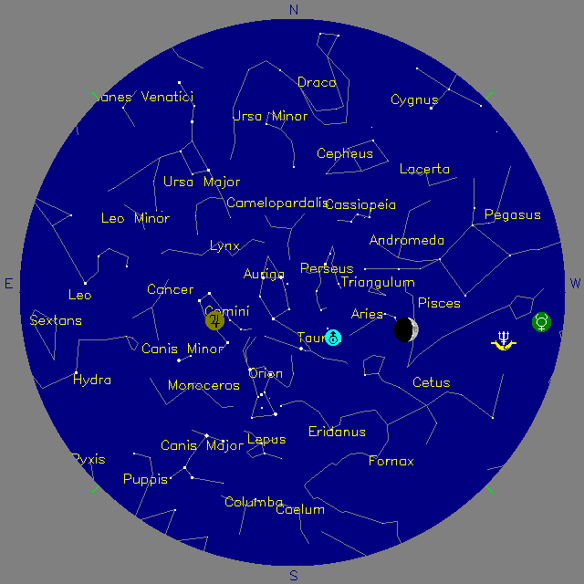 Sky Chart