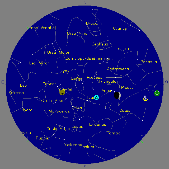 Sky Chart