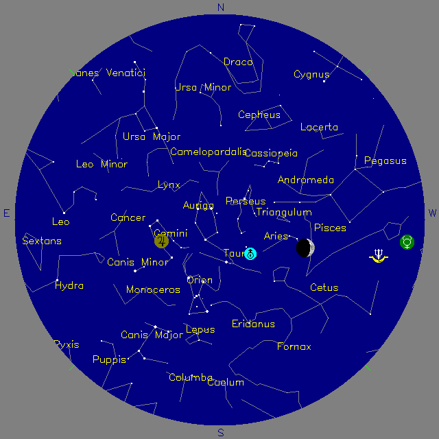 Sky Chart
