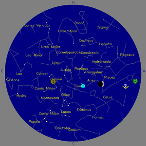 Sky Chart - click to enlarge