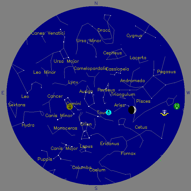 Sky Chart