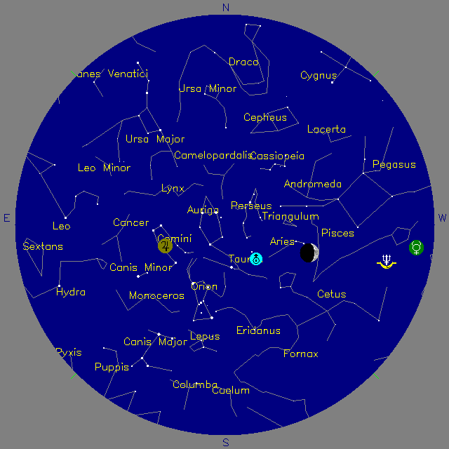 Sky Chart