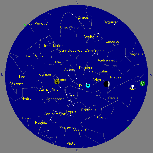 Sky Chart