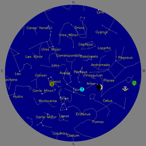 Sky Chart - click to enlarge