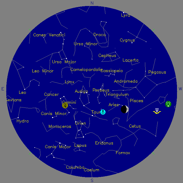 Sky Chart