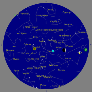 Sky Chart - click to enlarge