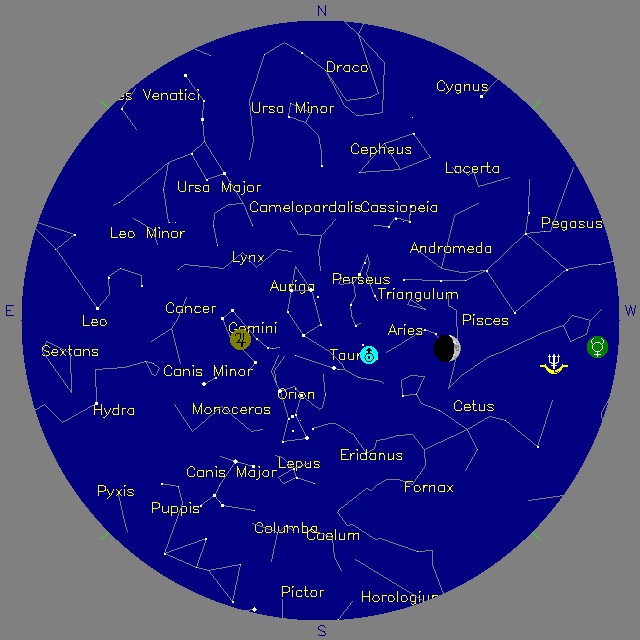 Sky Chart