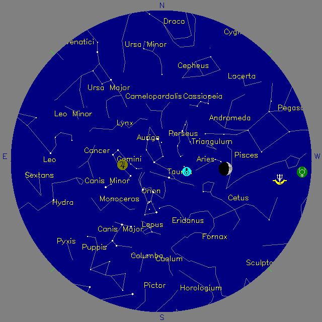 Sky Chart