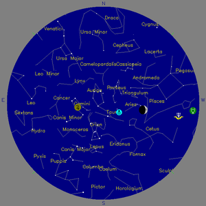 Sky Chart - click to enlarge