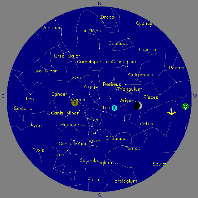 Sky Chart