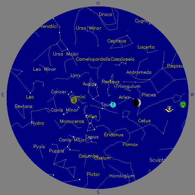 Sky Chart