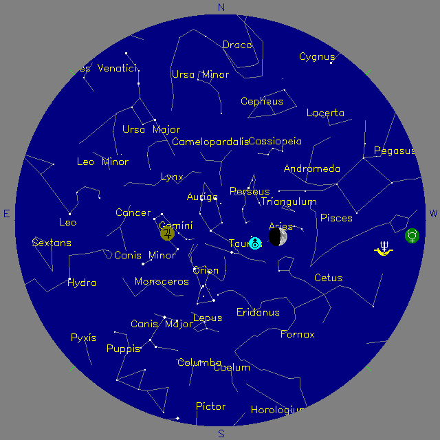 Sky Chart