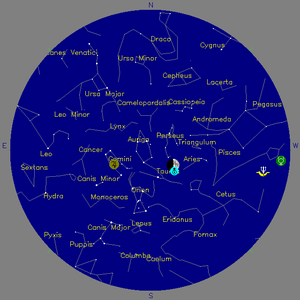 Sky Chart - click to enlarge