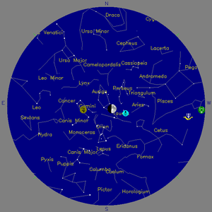 Sky Chart - click to enlarge