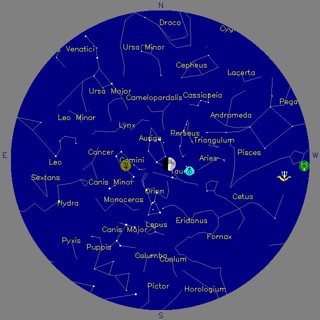 Sky Chart