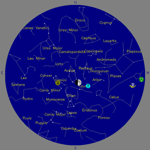 Sky Chart - click to enlarge