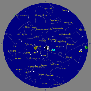 Sky Chart - click to enlarge