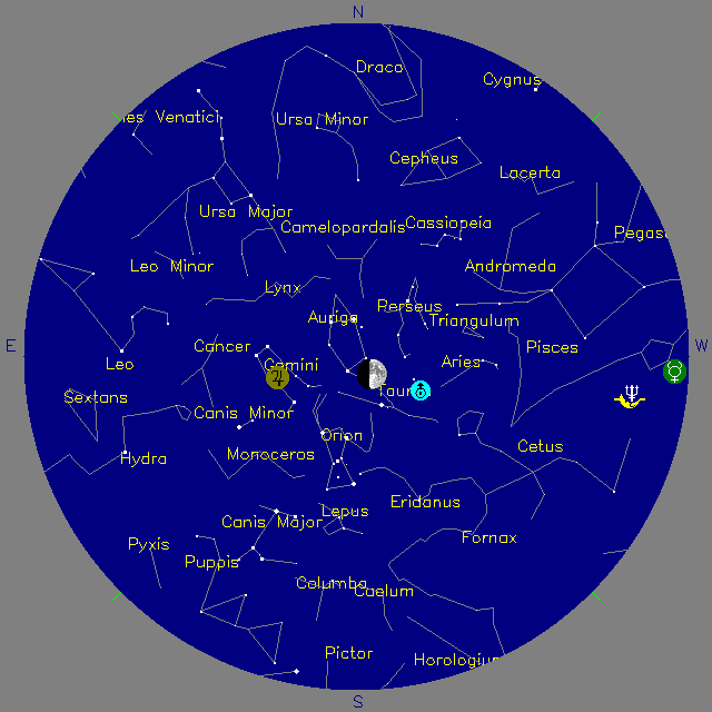 Sky Chart