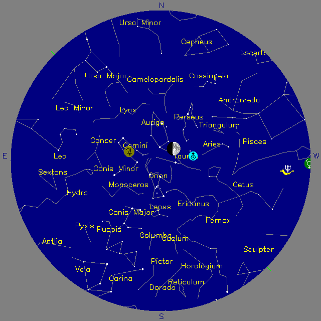 Sky Chart